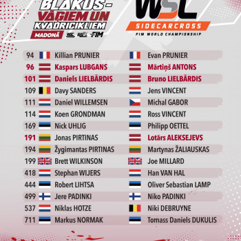 Dalībnieku saraksts / Entry list